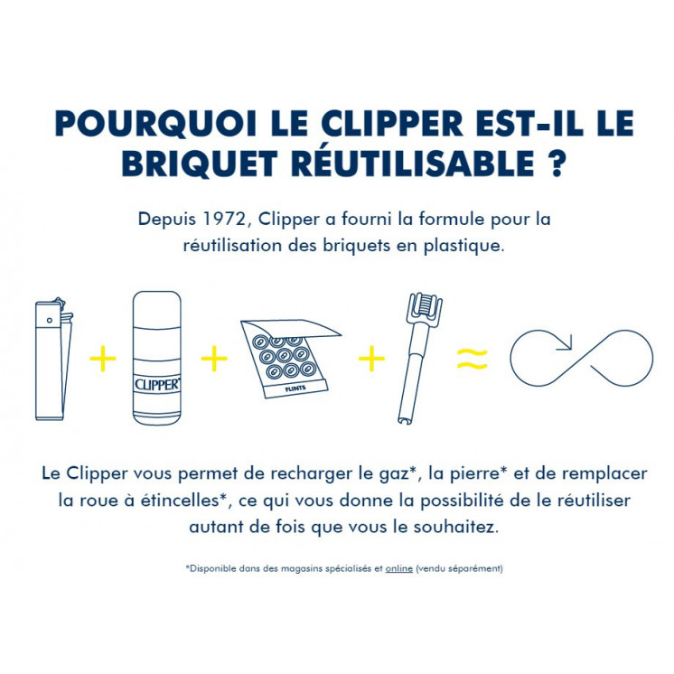 Briquets Clipper "Church Windows" (x4)